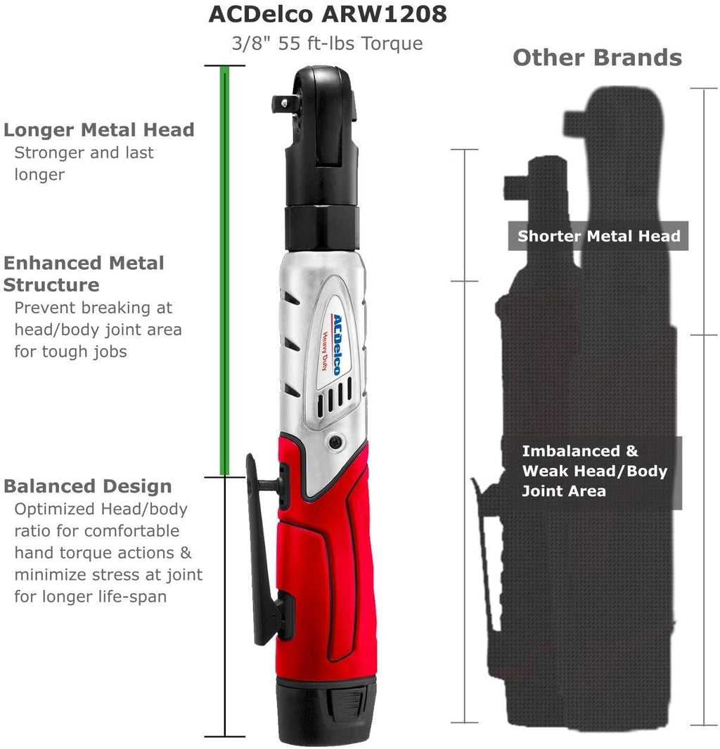 Cordless 3/8 Ratchet Wrench 12V Angled 55 ft-lb Tool Set with 1 Batteries and Carrying Case P688