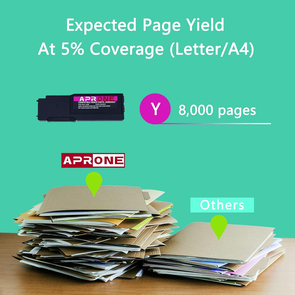 Magenta Extra High Capacity Toner Cartridge (8,000 Pages) S262
