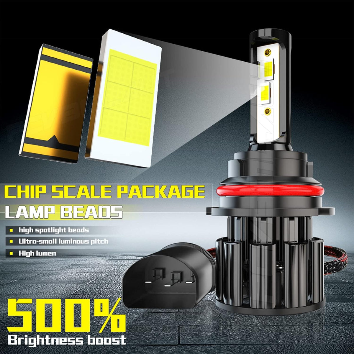 9007 LED Headlight Bulb Kit, 60W 10000LM 6000K Cool White, IP67, Pack of 2 I141