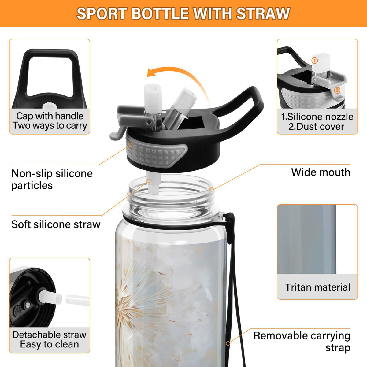 32oz Leakproof Tritan Sports Water Bottle with Straw O2260