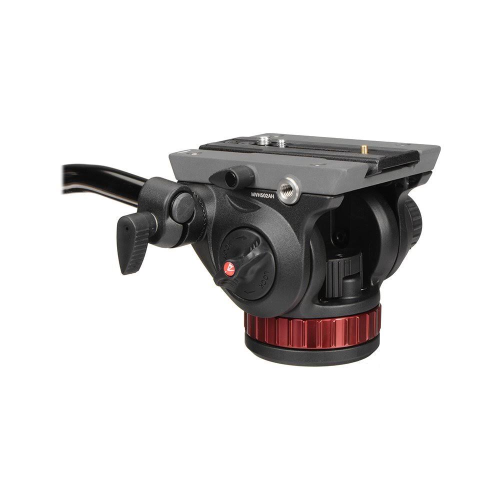 Tripod head P972