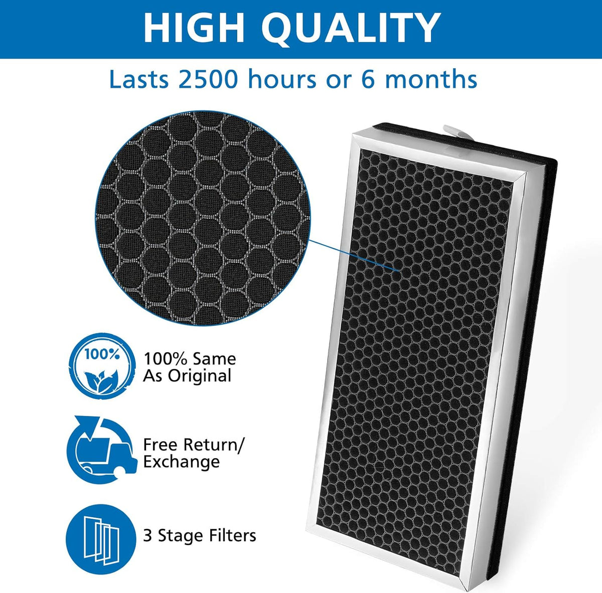 H13 True HEPA Replacement Filter Pack of 2 Z523