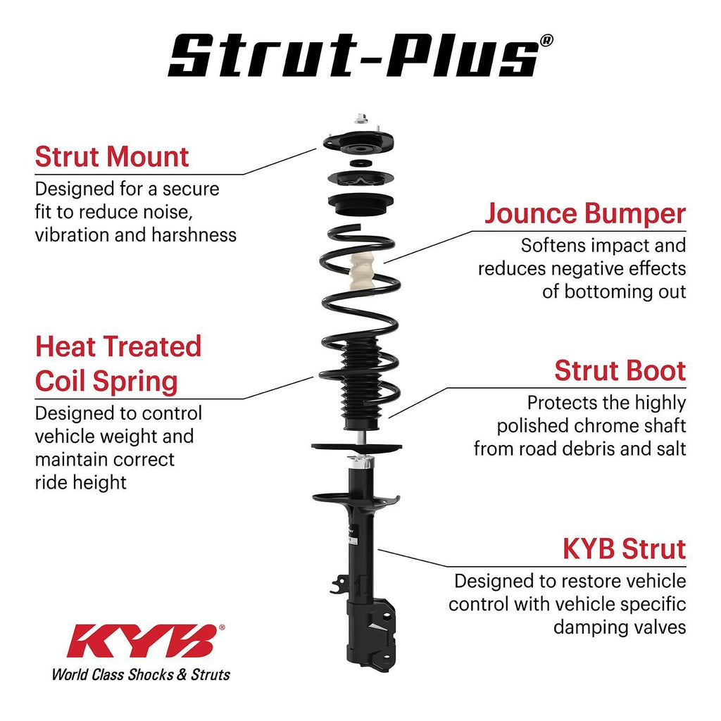 Strut Plus M8747