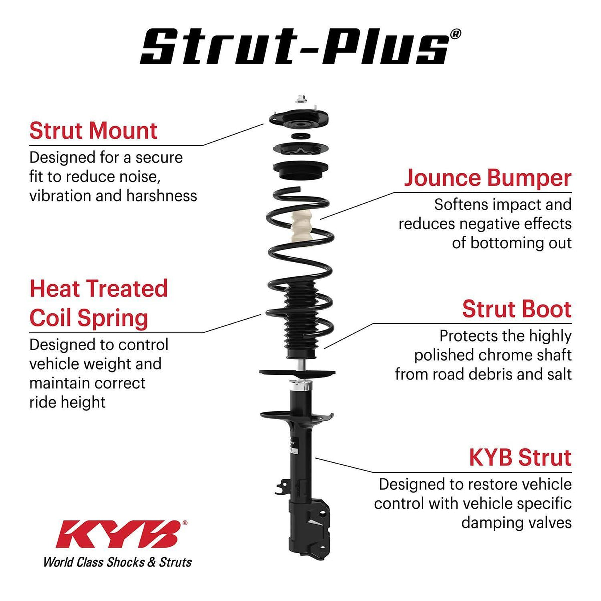 Strut Plus M8747