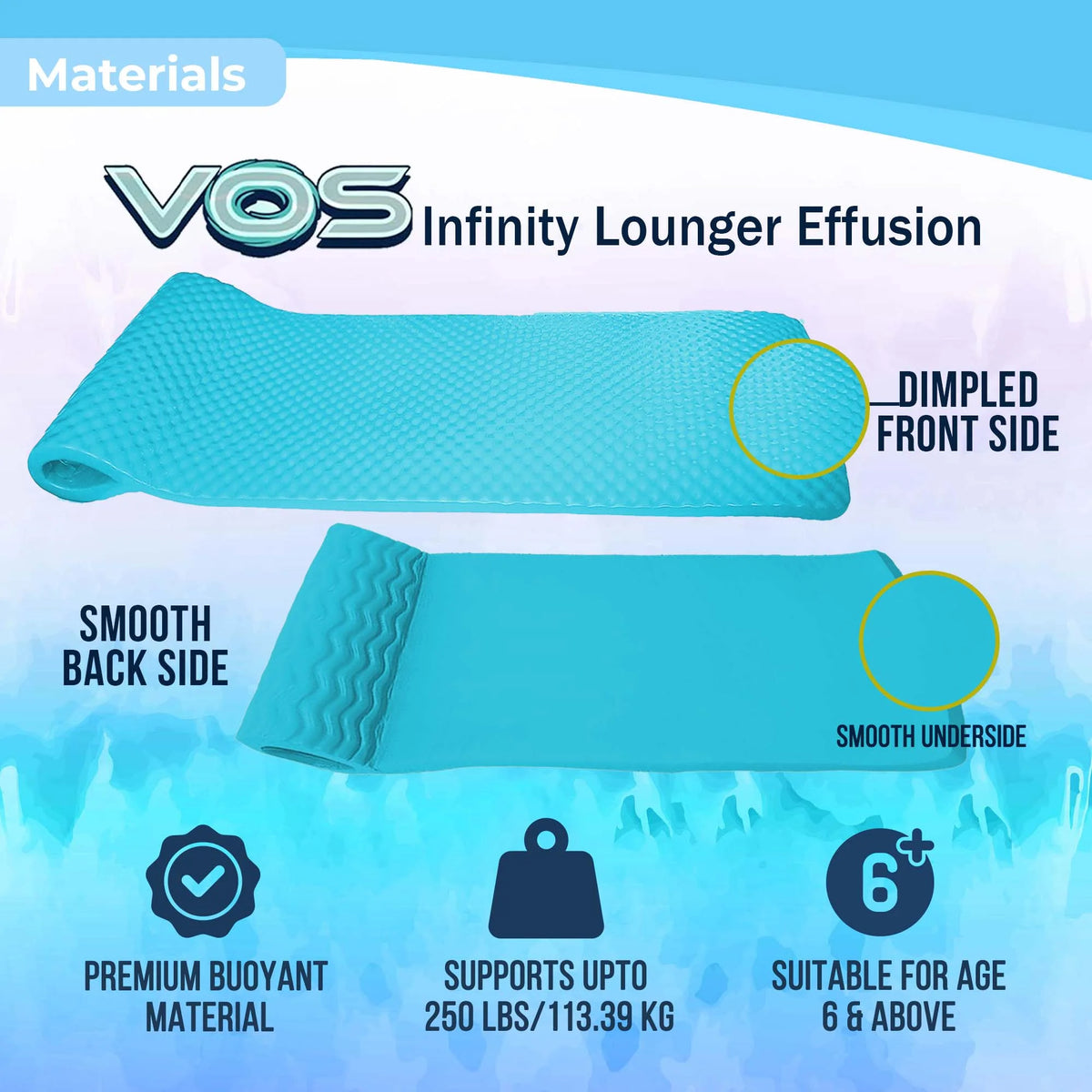 Seafoam Blue Foam Swimming Pool Lounger Mat Y2735